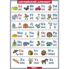 Таблица виниловая "Английский алфавит в картинках"