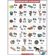 Таблица виниловая "Немецкий  алфавит в картинках"