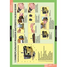 Технология обработки ткани. Машиноведение