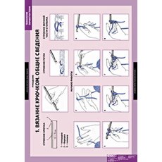 Технология обработки ткани. Рукоделие