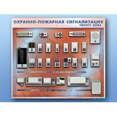Учебно-лабораторное оборудование "Охранно-пожарная сигнализация"