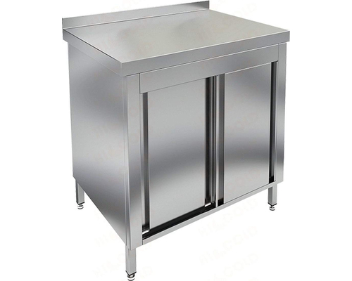 Стол производственный пристенный закрытый НСЗК-11/7Б