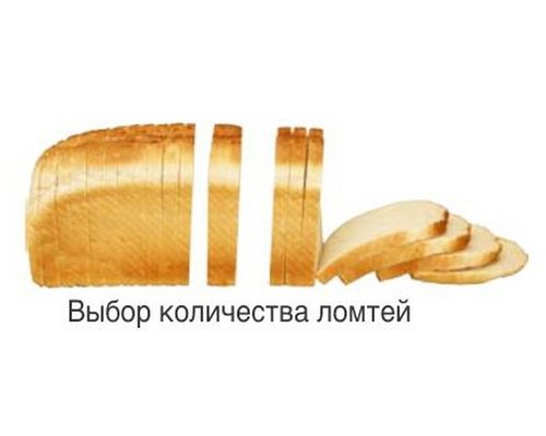 Хлеборез JAC SLIM SELF