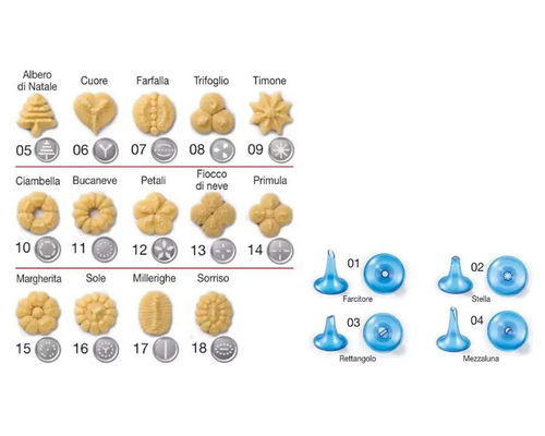 Набор для приготовления печенья Imperia COOKIES 580 Набор для приготовления печенья Imperia COOKIES 580
