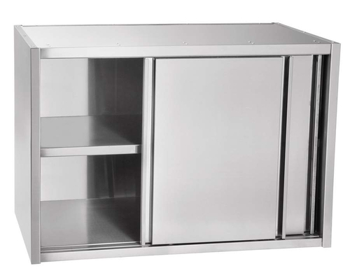 Полка-купе настенная ПНК-2