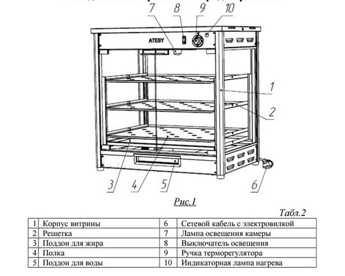 Витрина для кур Командор ВК-4-Э