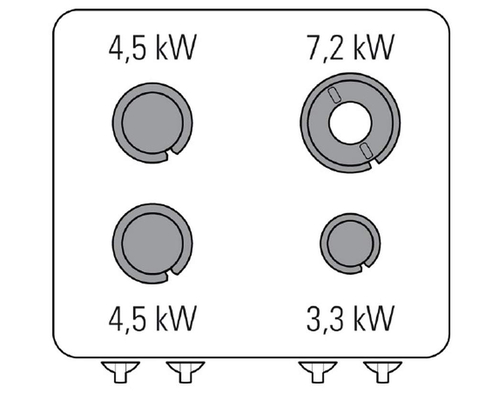 Плита 4-конфорочная 700 серии Tecnoinox PC70G7 ГАЗ