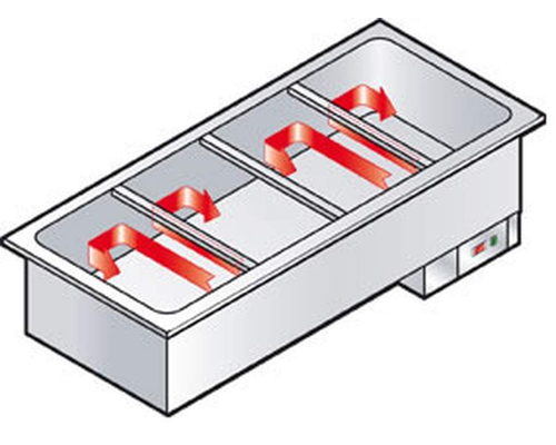 Встраиваемый мармит с сухим подогревом для 1 и 2 блюд Emainox I7VVCS3