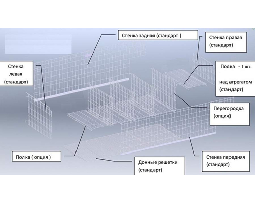 Ларь морозильный Ариада London LM 250
