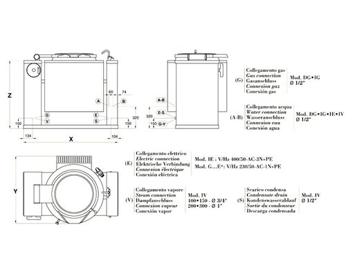 Опрокидывающаяся кастрюля Firex PMK IE 300