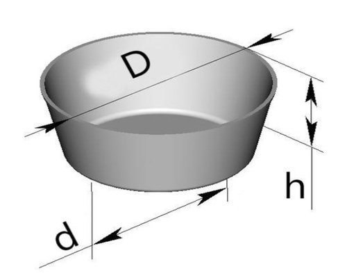 Хлебная форма Л17
