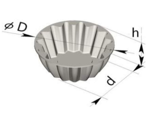 Хлебная форма Л18.1 (КЕКС)