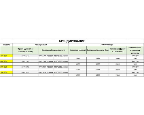 Холодильный шкаф Bonvini 350 BGC
