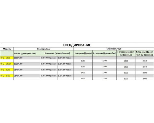 Ларь-бонета BFG 2100 Bonvini