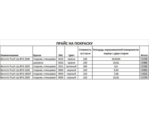 Ларь-бонета Bonvini BFG 2100 PH с системой открывания Push Up