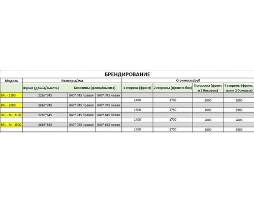 Ларь-бонета Bonvini BFL 2100 (серый)