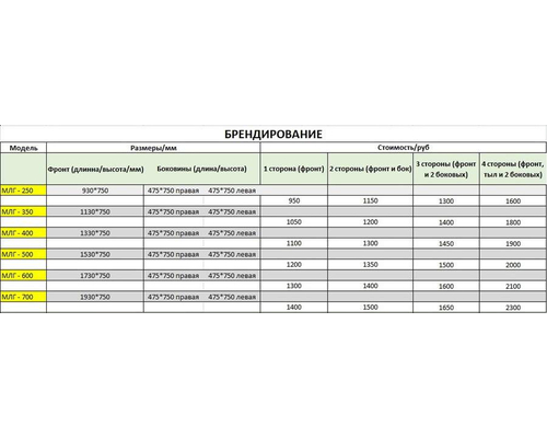 Морозильный ларь Снеж МЛГ-250 (серый)