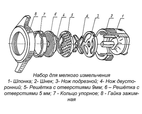Мясорубка Белторгмаш МИМ-150