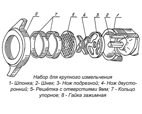 Мясорубка Белторгмаш МИМ-600М