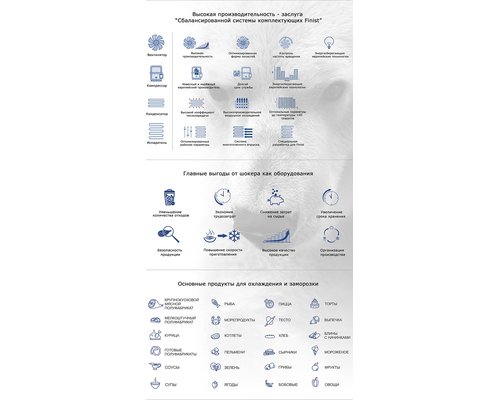 Шкаф шоковой заморозки Finist ORSO-10 (на 220 В)