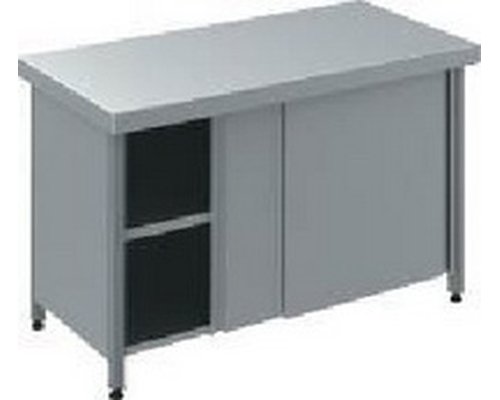 Стол закрытый центральный СРЦШК 1300x700