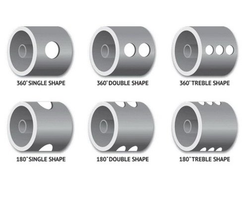 Автомат для производства котлет Deighton Formatic R2200/180