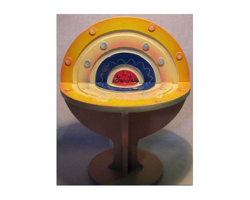 Модель "Строение атома"