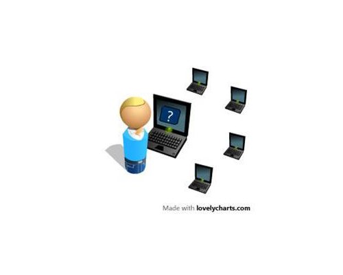 Управляющая лицензия АРМ "Преподаватель". Поддержка платформ: Windows, Android, IOS