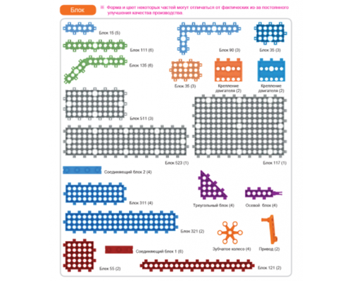 Конструктор по робототехнике MRT3 (1+2) 7+