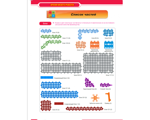 Конструктор по робототехнике MRT3 (1+2+3+4) 8+