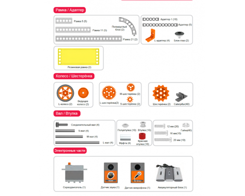 Конструктор по робототехнике MRT3 (1+2+3+4) 8+