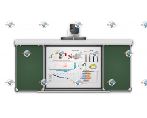 Раздвижная рельсовая система досок для обустраивания интерактивной системы