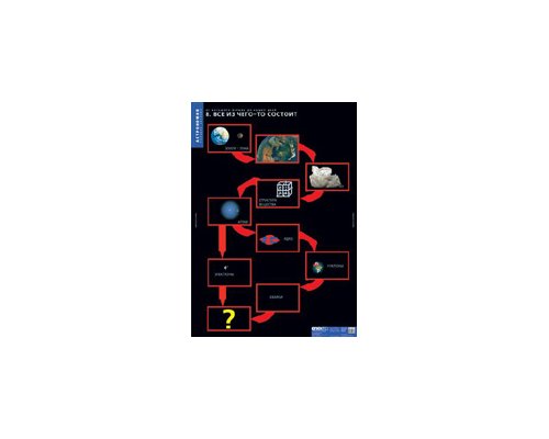 АСТРОНОМИЯ От большого взрыва до наших дней