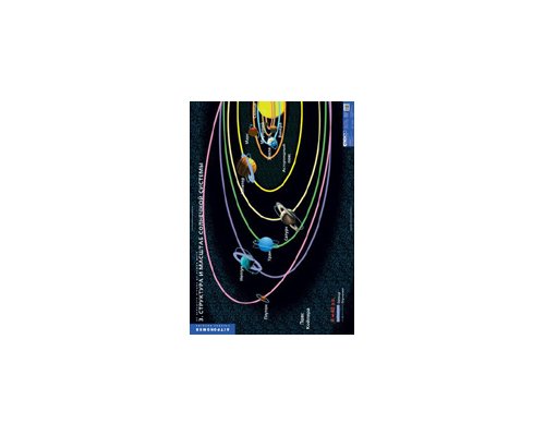 АСТРОНОМИЯ От большого взрыва до наших дней