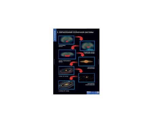 АСТРОНОМИЯ От большого взрыва до наших дней