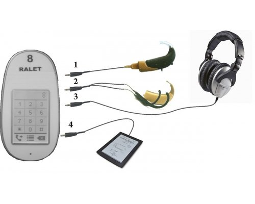 Аудио-класс УНИТОН-АКБ «Радио-класс «RALET» на 8 мест.