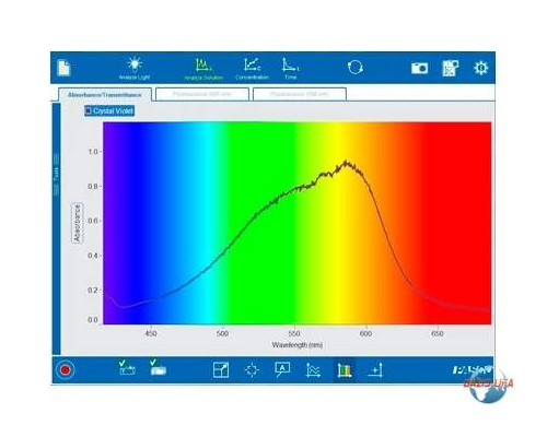 Беспроводной спектрометр PASCO