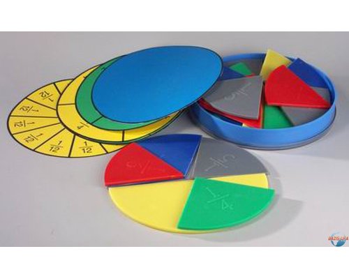 Части целого на круге. Простые дроби