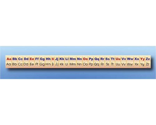 Cтенд-лента "Алфавит" (иностранный язык)