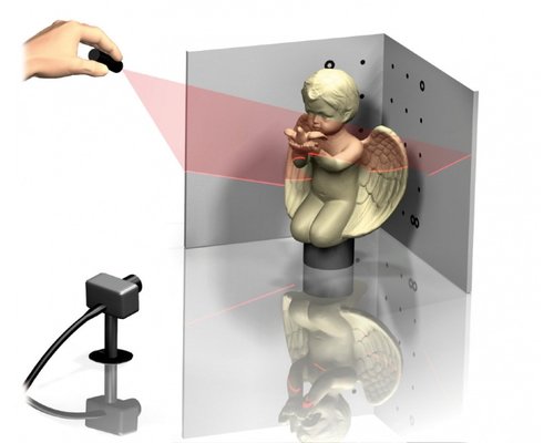 DAVID Laserscanner Starter Kit Version 2