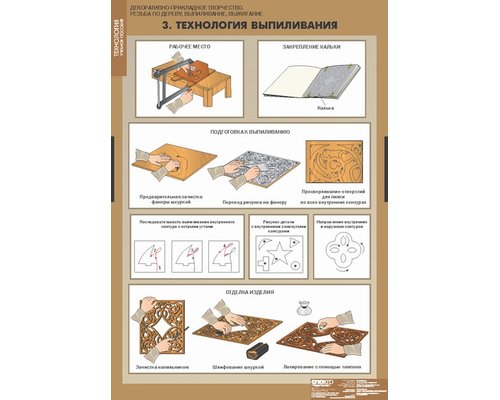 Декоративно-прикладное творчество. Работа по дереву. Выпиливание. Выжигание. Декоративно-прикладное творчество. Работа по дереву. Выпиливание. Выжигание.