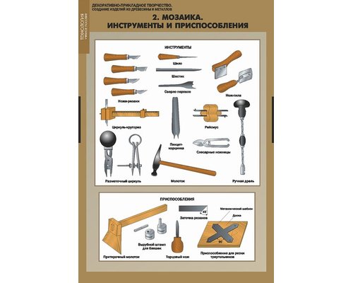 Декоративно прикладное творчество. Создание изделий из древесины и металлов.