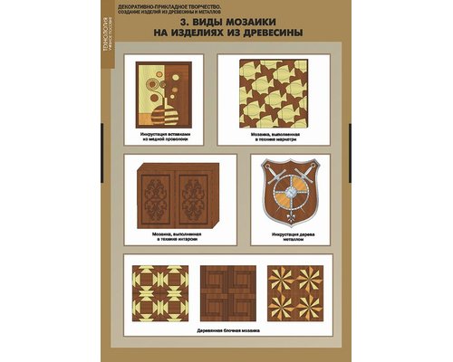 Декоративно прикладное творчество. Создание изделий из древесины и металлов.