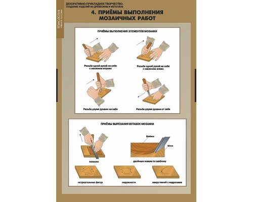 Декоративно прикладное творчество. Создание изделий из древесины и металлов.