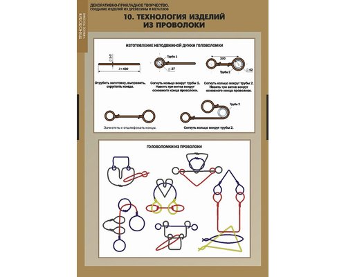 Декоративно прикладное творчество. Создание изделий из древесины и металлов.
