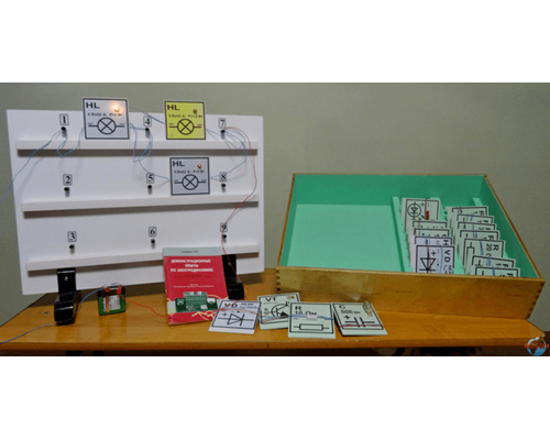 Демонстрационный комплект по электродинамике (Головин П.П.)