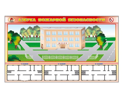 Доска магнитно-маркерная панорамная "Азбука пожарной безопасности" + комплект тематических магнитов КМ-16 + магнитно-маркерные фрагменты этажей Доска магнитно-маркерная панорамная "Азбука пожарной безопасности" + комплект тематических магнитов КМ-16 + магнитно-маркерные фрагменты этажей