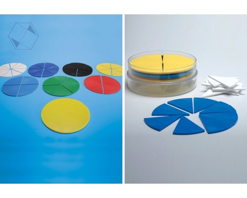 Дробные части круга