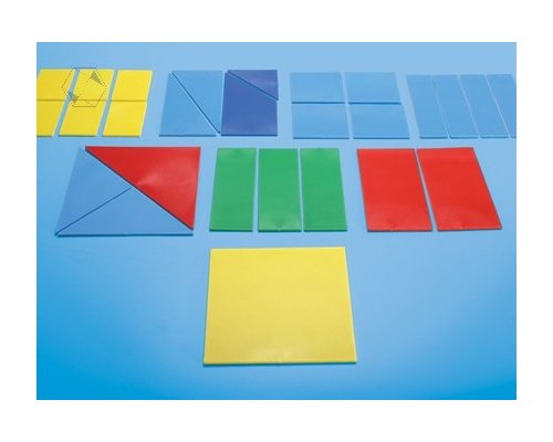 Дробные части квадрата Дробные части квадрата