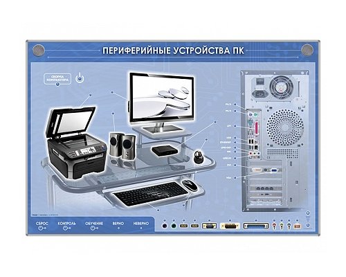 Электрифицированный информационный стенд-тренажер "Периферийные устройства персонального компьютера" с функцией контроля и обучения